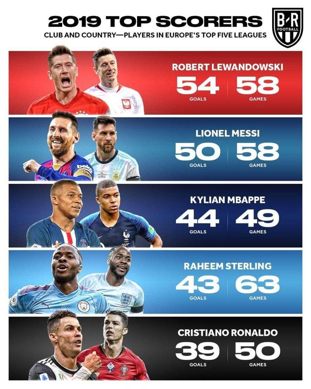 个人能力强 个人能力强