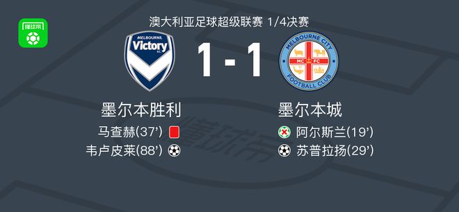 底淡出