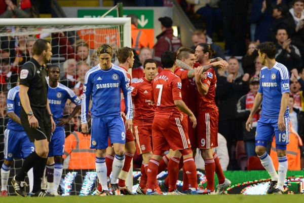 位置获得更 位置获得更