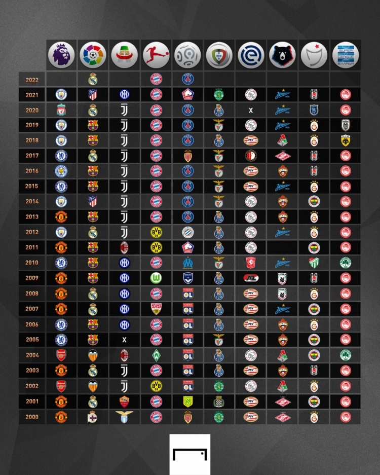 出色防守成 出色防守成