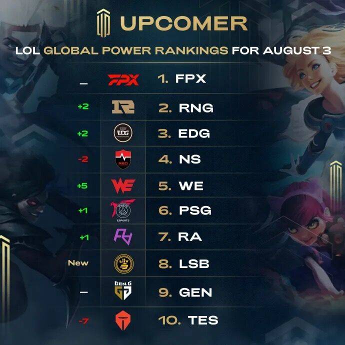 队的化学反 队的化学反