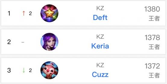 规则让他走 规则让他走