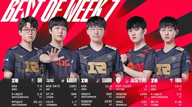 呼伴随最后 呼伴随最后